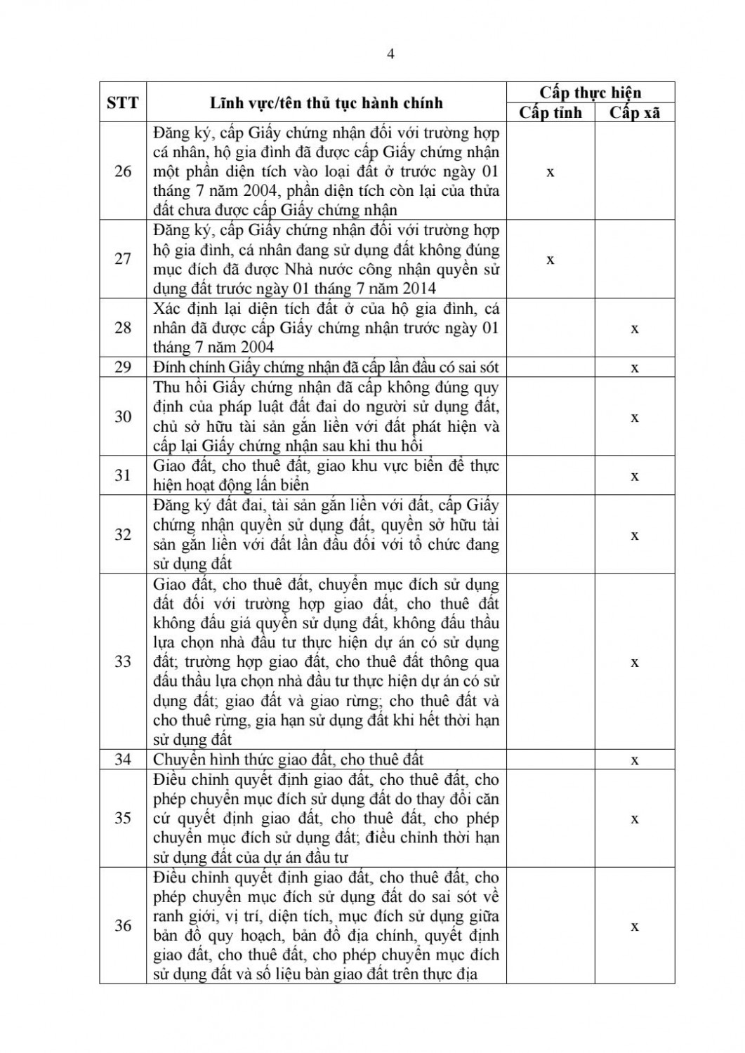 z7356673575376 121bf9f0bb3477bab37caae262826df9